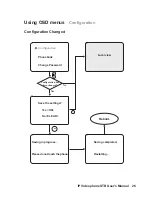 Preview for 30 page of Leadtek IP Videophone STB User Manual