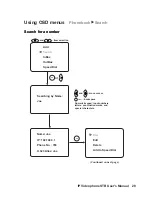 Предварительный просмотр 32 страницы Leadtek IP Videophone STB User Manual