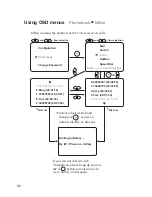 Предварительный просмотр 35 страницы Leadtek IP Videophone STB User Manual