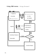 Preview for 37 page of Leadtek IP Videophone STB User Manual