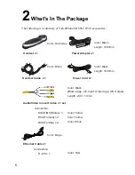 Предварительный просмотр 10 страницы Leadtek LR 8882 H323 User Manual