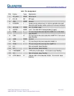 Предварительный просмотр 12 страницы Leadtek LR9101 Specification Sheet