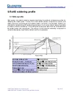 Предварительный просмотр 18 страницы Leadtek LR9101 Specification Sheet