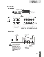 Предварительный просмотр 7 страницы Leadtek SecurityDVR LTR-3100 User Manual