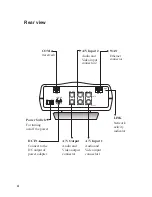 Preview for 8 page of Leadtek TeVue User Manual