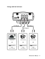 Preview for 15 page of Leadtek TeVue User Manual