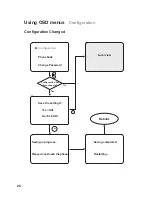 Preview for 30 page of Leadtek TeVue User Manual