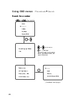 Preview for 32 page of Leadtek TeVue User Manual