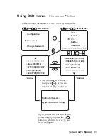 Preview for 35 page of Leadtek TeVue User Manual