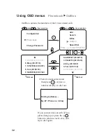 Preview for 36 page of Leadtek TeVue User Manual