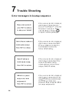 Preview for 40 page of Leadtek TeVue User Manual