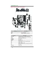 Предварительный просмотр 8 страницы Leadtek WinFast 6000ABX User Manual