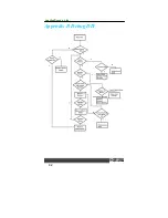 Предварительный просмотр 56 страницы Leadtek WinFast 6200MA User Manual