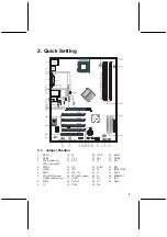 Preview for 7 page of Leadtek WinFast K7NCR18 Series User Manual