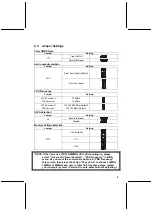 Preview for 9 page of Leadtek WinFast K7NCR18 Series User Manual