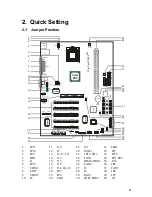 Preview for 7 page of Leadtek WinFast P4I845D User Manual