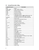 Preview for 8 page of Leadtek WinFast P4I845D User Manual