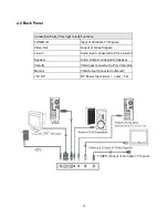 Предварительный просмотр 8 страницы Leadtek WinFast TV Pro II User Manual