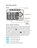 Предварительный просмотр 8 страницы Leadtek XTP8886 User Manual