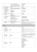 Preview for 11 page of Leadway TKW19S User Manual