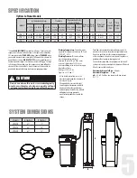 Предварительный просмотр 5 страницы Leaf Home Water Solutions LWS1.0 Owner'S Manual