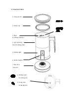 Предварительный просмотр 2 страницы Leaf&Bean D8046 Operating Manual