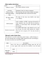 Preview for 6 page of leahua LH-A017A User Manual