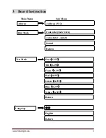 Предварительный просмотр 4 страницы leahua LH-C014 User Manual