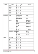 Preview for 5 page of leahua LH-C070 User Manual