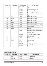 Preview for 7 page of leahua LH-C070 User Manual