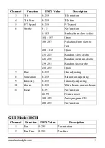 Preview for 8 page of leahua LH-C070 User Manual