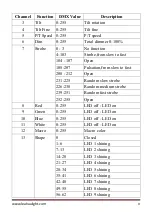 Preview for 9 page of leahua LH-C070 User Manual