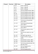 Preview for 10 page of leahua LH-C070 User Manual