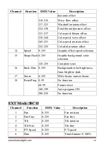 Preview for 11 page of leahua LH-C070 User Manual