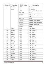 Preview for 12 page of leahua LH-C070 User Manual