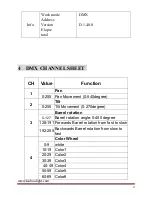 Предварительный просмотр 5 страницы leahua LH-N006 User Manual