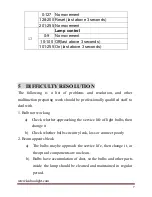 Предварительный просмотр 8 страницы leahua LH-N006 User Manual