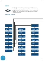 Предварительный просмотр 8 страницы Leakomatic M4i User Manual