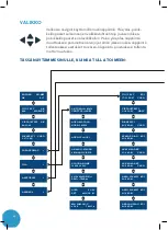 Предварительный просмотр 24 страницы Leakomatic M4i User Manual