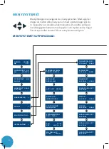 Предварительный просмотр 40 страницы Leakomatic M4i User Manual