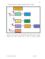 Предварительный просмотр 11 страницы Leakwise ID-220 SERIES User Manual