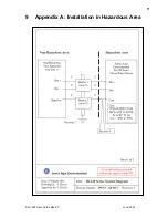 Предварительный просмотр 71 страницы Leakwise ID-220 SERIES User Manual