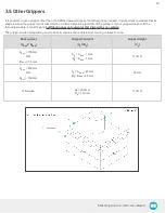 Предварительный просмотр 50 страницы Lean ROBOTIQ AX Series Instruction Manual