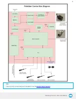 Предварительный просмотр 91 страницы Lean ROBOTIQ AX Series Instruction Manual