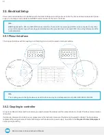 Предварительный просмотр 21 страницы Lean ROBOTIQ HAND-E Original Notice