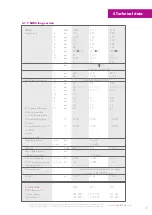 Preview for 13 page of Leantechnik SHB Series Operating Instructions Manual