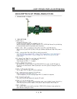 Предварительный просмотр 4 страницы LEAP Electronics PCFACE-PCIE1-2.0 User Manual