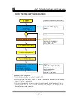 Предварительный просмотр 9 страницы LEAP Electronics PCFACE-PCIE1-2.0 User Manual