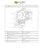 Preview for 7 page of LeapFrog Bolt PRO Maintenance Manual