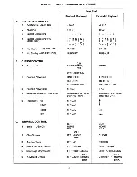 Предварительный просмотр 12 страницы Lear Seigler ADM-1 Reference Manual